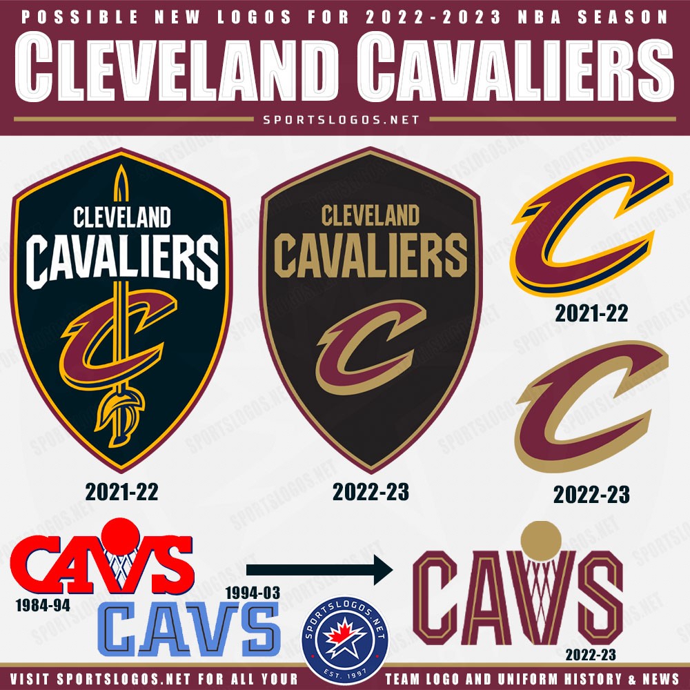 cleveland-cavaliers-new-logos-old-vs-new-2022-2023-sportslogosnet.jpg