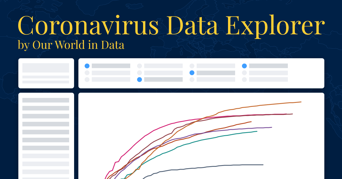 ourworldindata.org