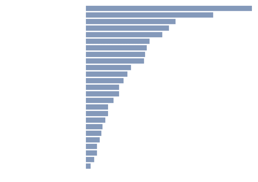 ourworldindata.org