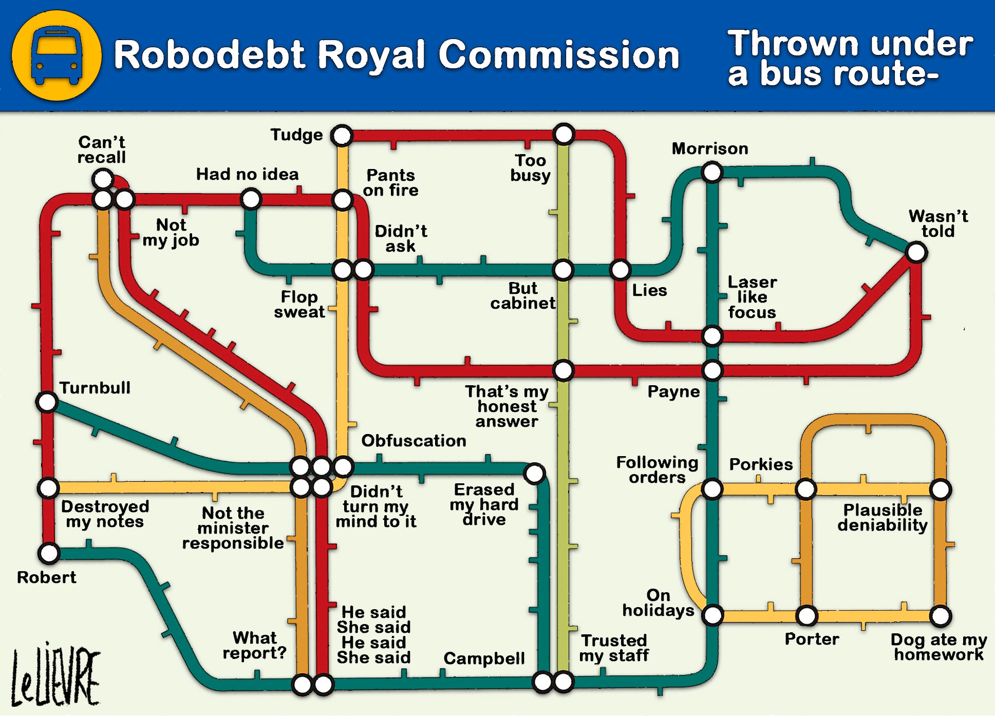robodebt-royal-comission-thrown-under-a-bus-route-glen-le-v0-v4w1nmvam8ma1.jpg