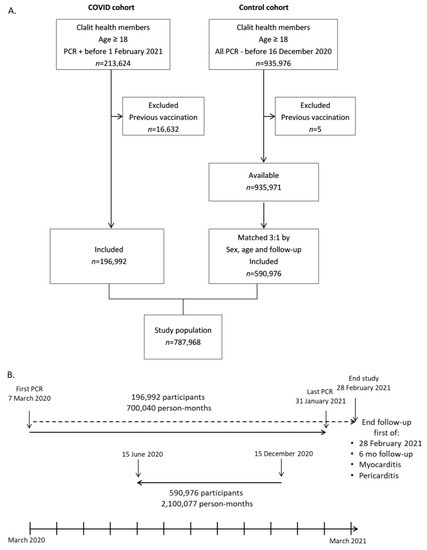 www.mdpi.com