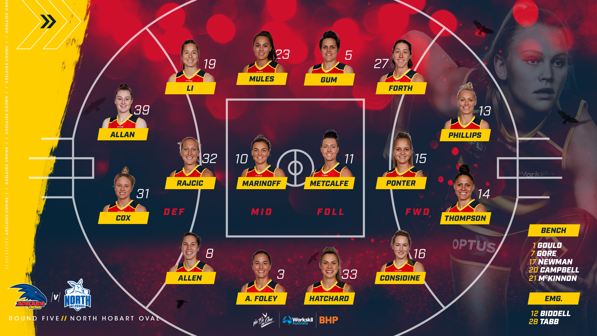 Team-Lineup-R5.jpg