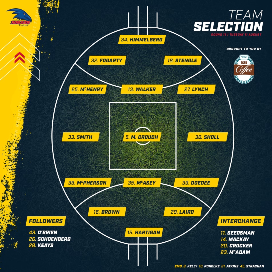 R11-TeamSelection-Website-Lineup-952x952-.png