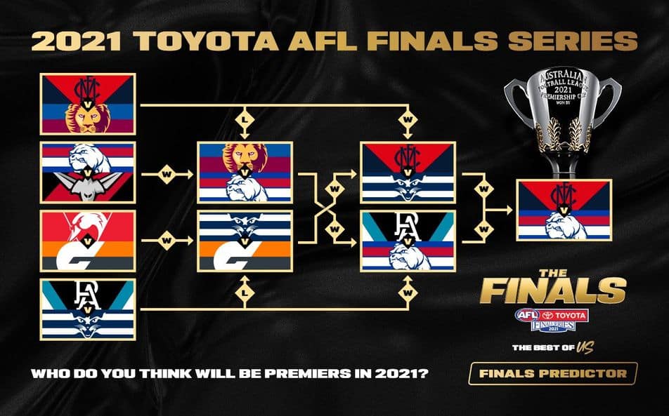 2021-Pathway-to-the-Grand-Final-final.jpg