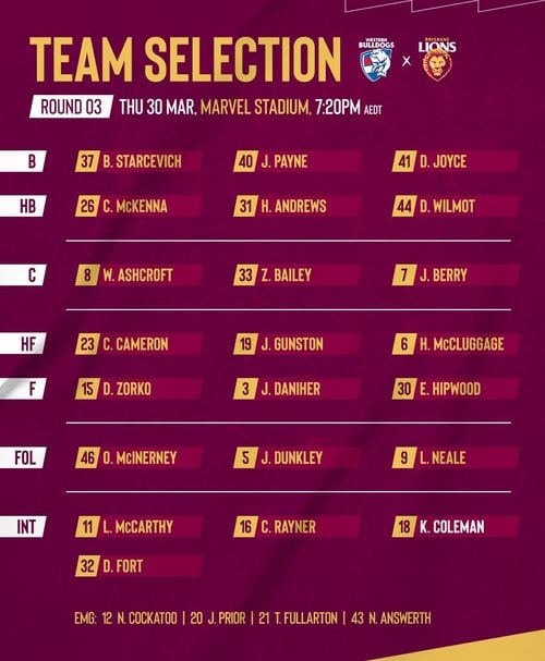 Team_Selection_Article_Graphic_Template.jpg