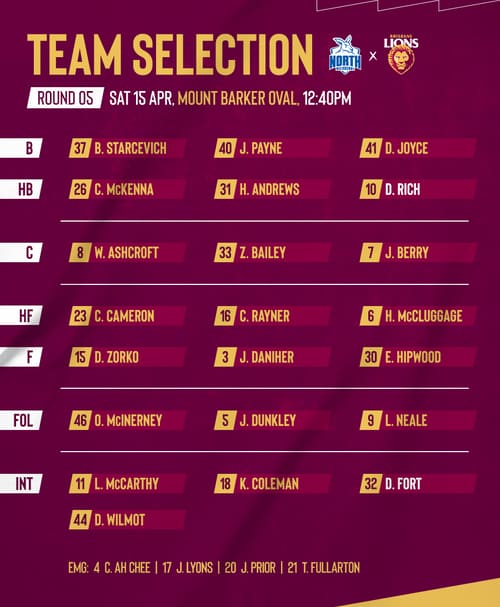 Team_Selection_Article_Graphic_Template.png