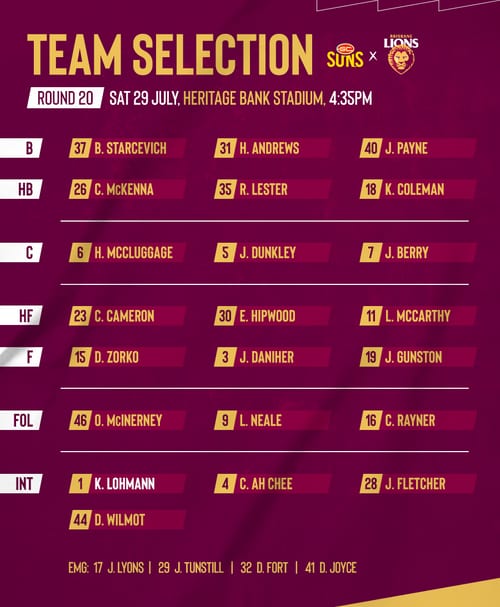 Team_Selection_Article_Graphic_Template.png