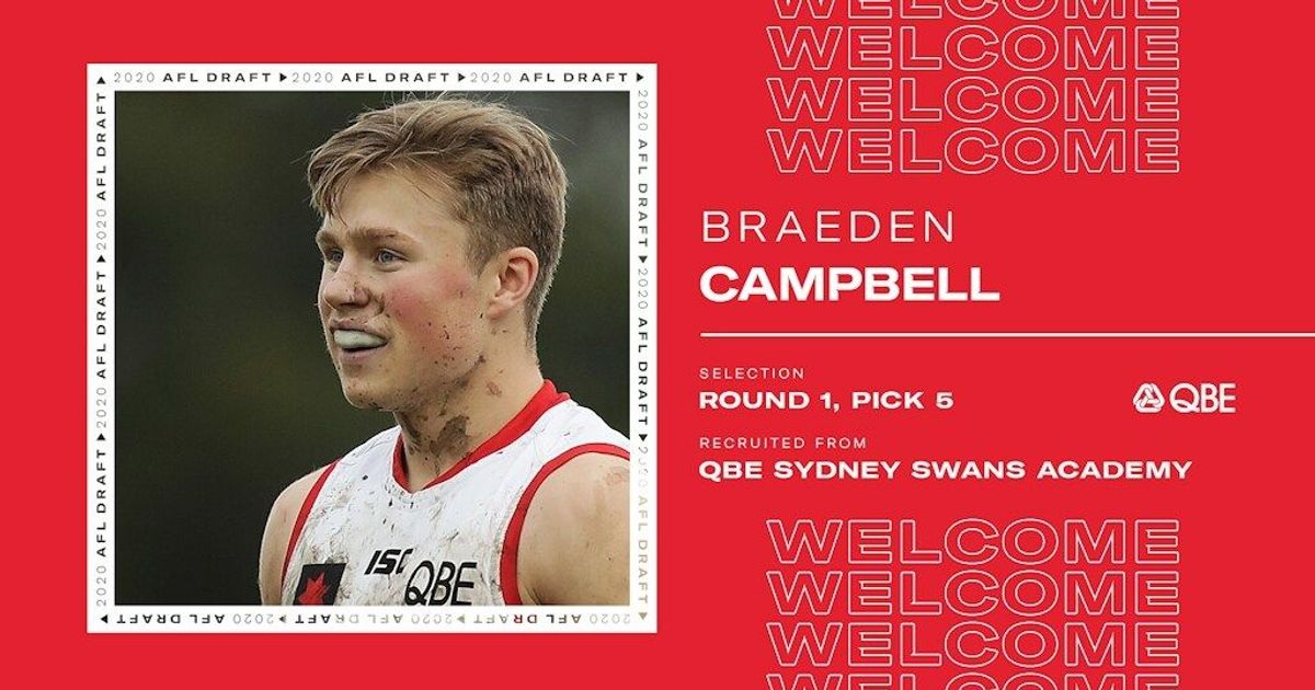 www.sydneyswans.com.au