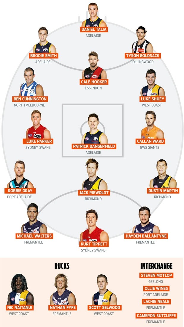 melbourne-draft_2.jpg