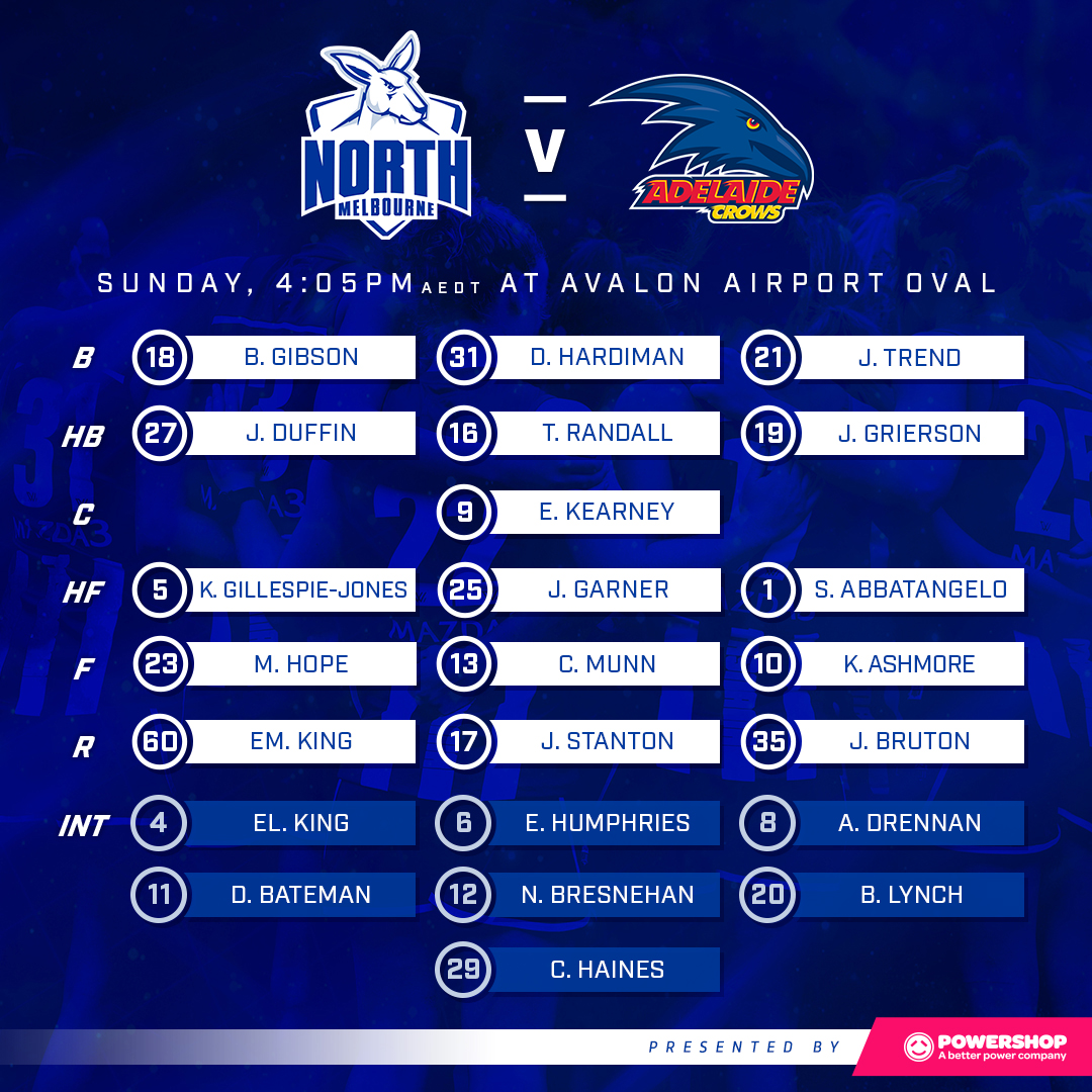 Instagram_Team_Graphic_AFLW_Round5_Squad.jpeg