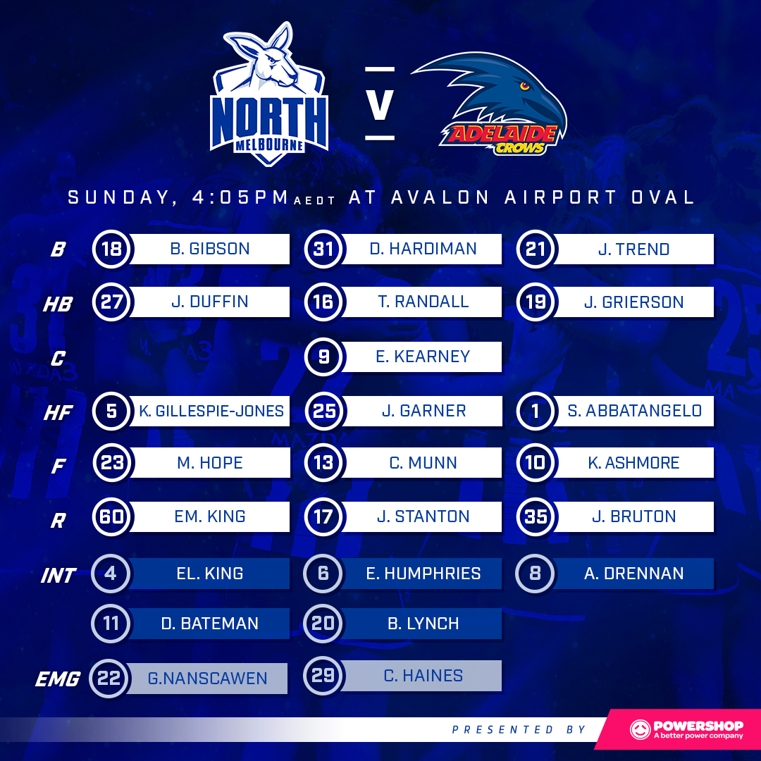 Instagram_Team_Graphic_AFLW_Round5_Team.jpg