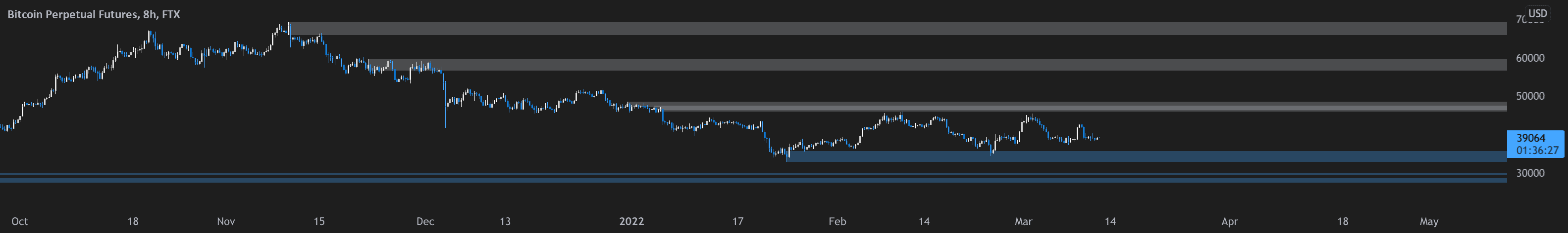 www.tradingview.com