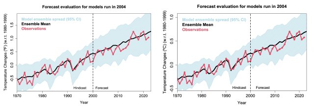 climate.nasa.gov