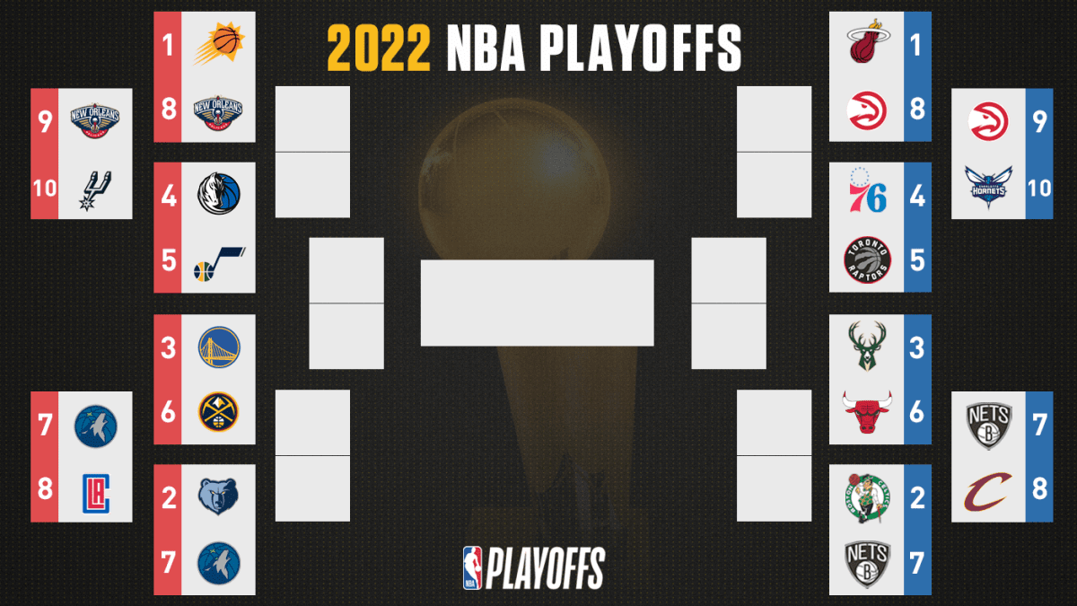 2022nbabracket-nola.png