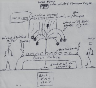 Jeffrey_Dahmer_Altar_or_Shrine_Hand_Drawing_1991A.jpg