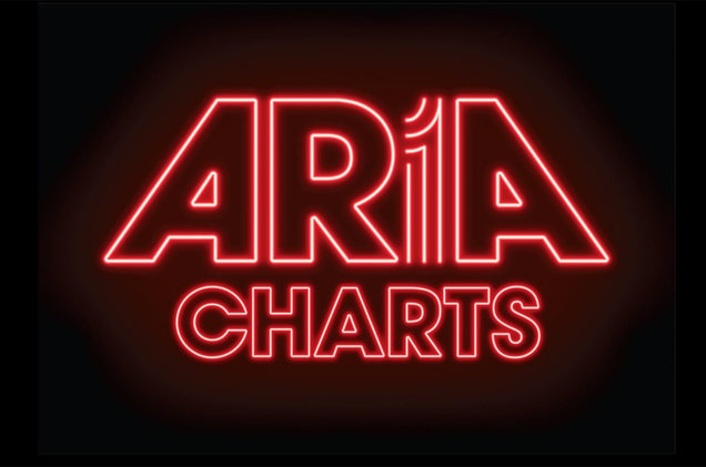 aria-charts-logo-2018-billboard-1548.jpg