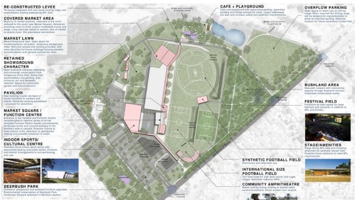 fairfield-showground-masterplan-696x392.jpg