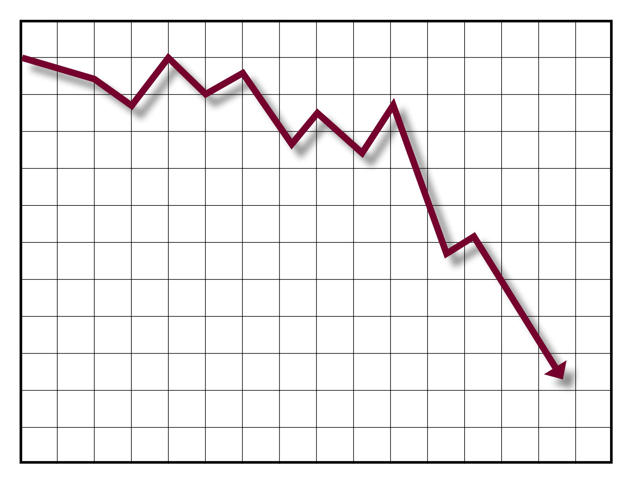 graph-downward.jpg