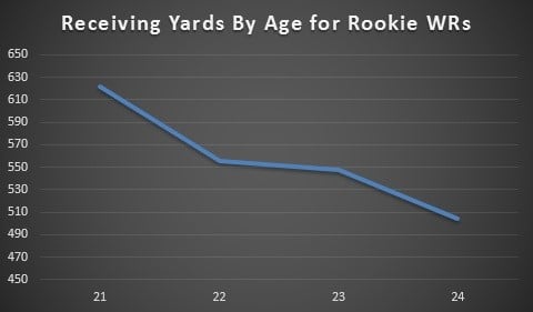 rookie9.jpg