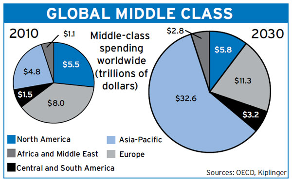 global_middle_class.jpg