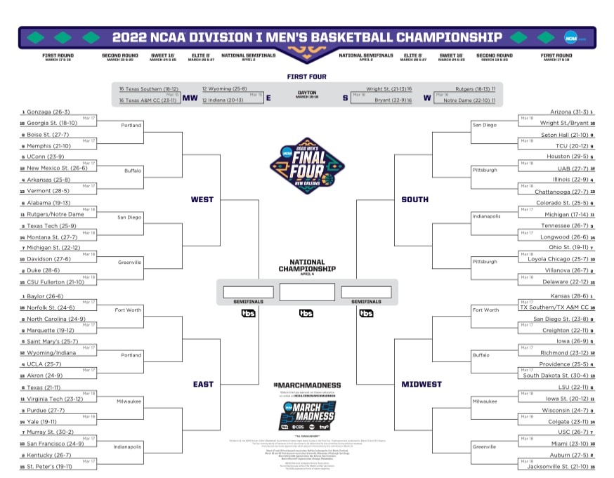 2022-ncaa-bracket-march-madness-march-13.png