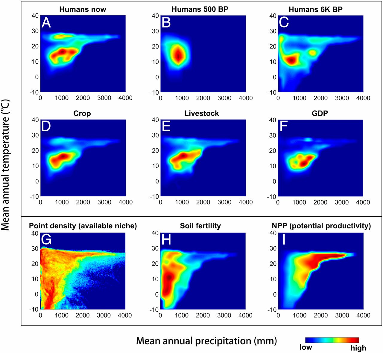 www.pnas.org