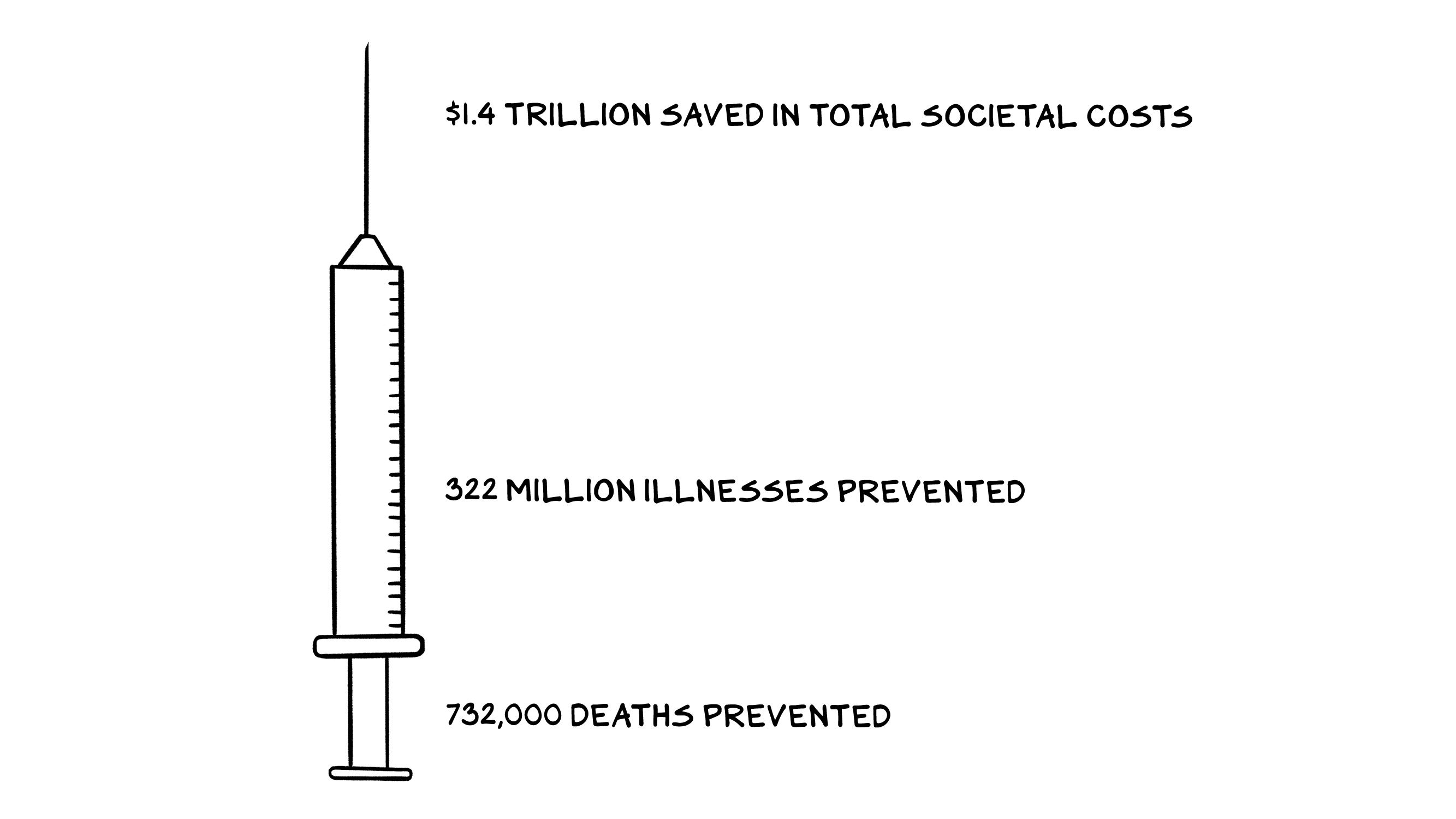 www.profgalloway.com