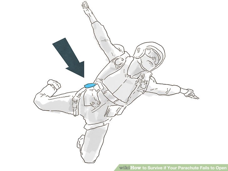 aid401657-v4-728px-Survive-if-Your-Parachute-Fails-to-Open-Step-2-Version-2.jpg
